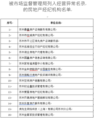 苏州新一轮房产中介乱象整治:无书面委托不得发布房产信息