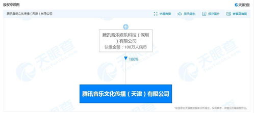 腾讯音乐在天津成立新公司 经营范围含文化娱乐经纪人服务